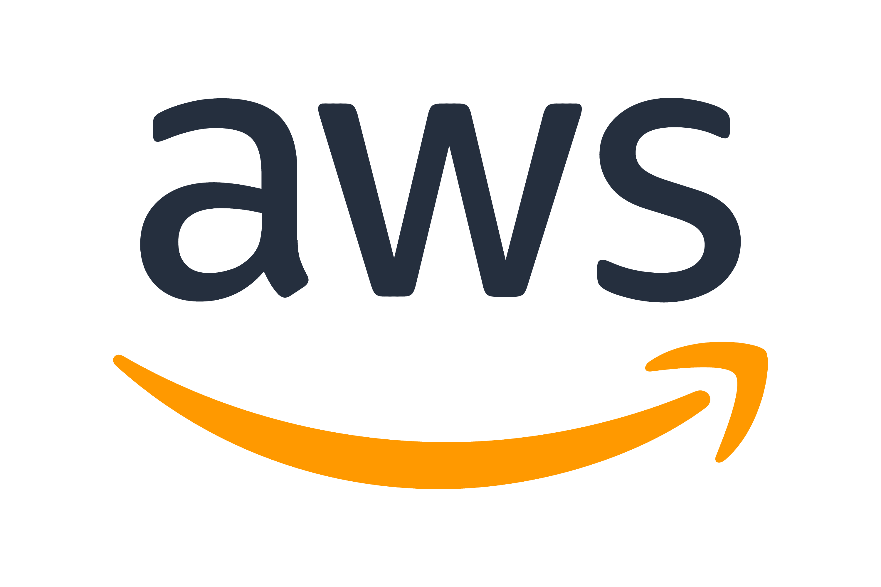 Cloud Computing (AWS)